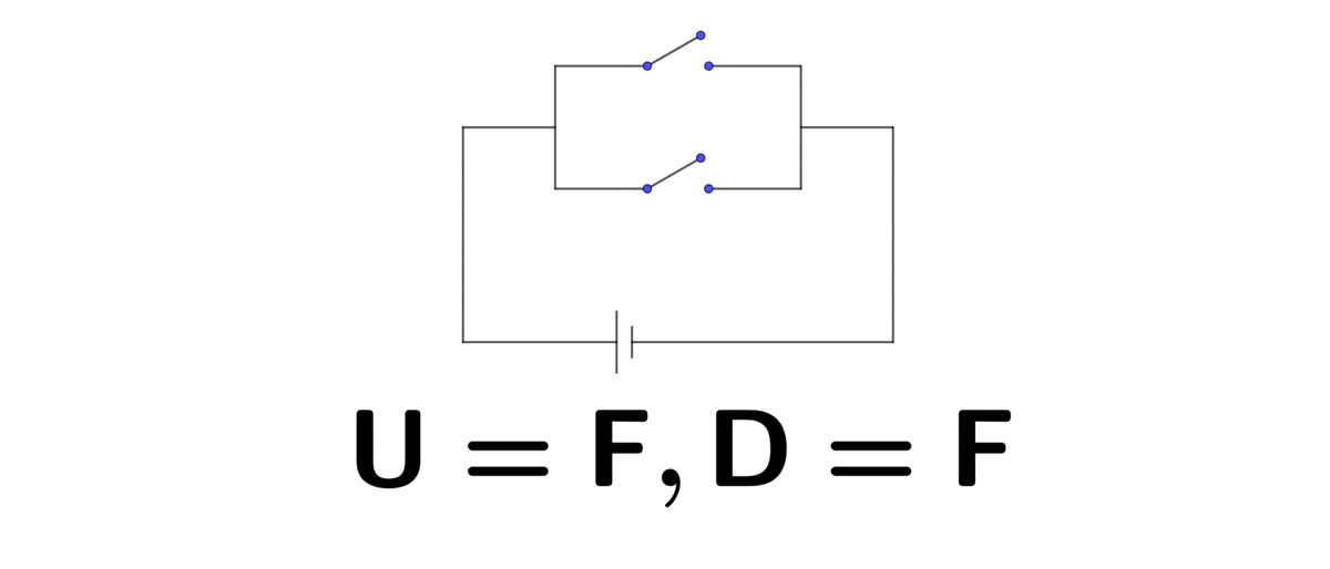 In parallel (U=up, D=down)