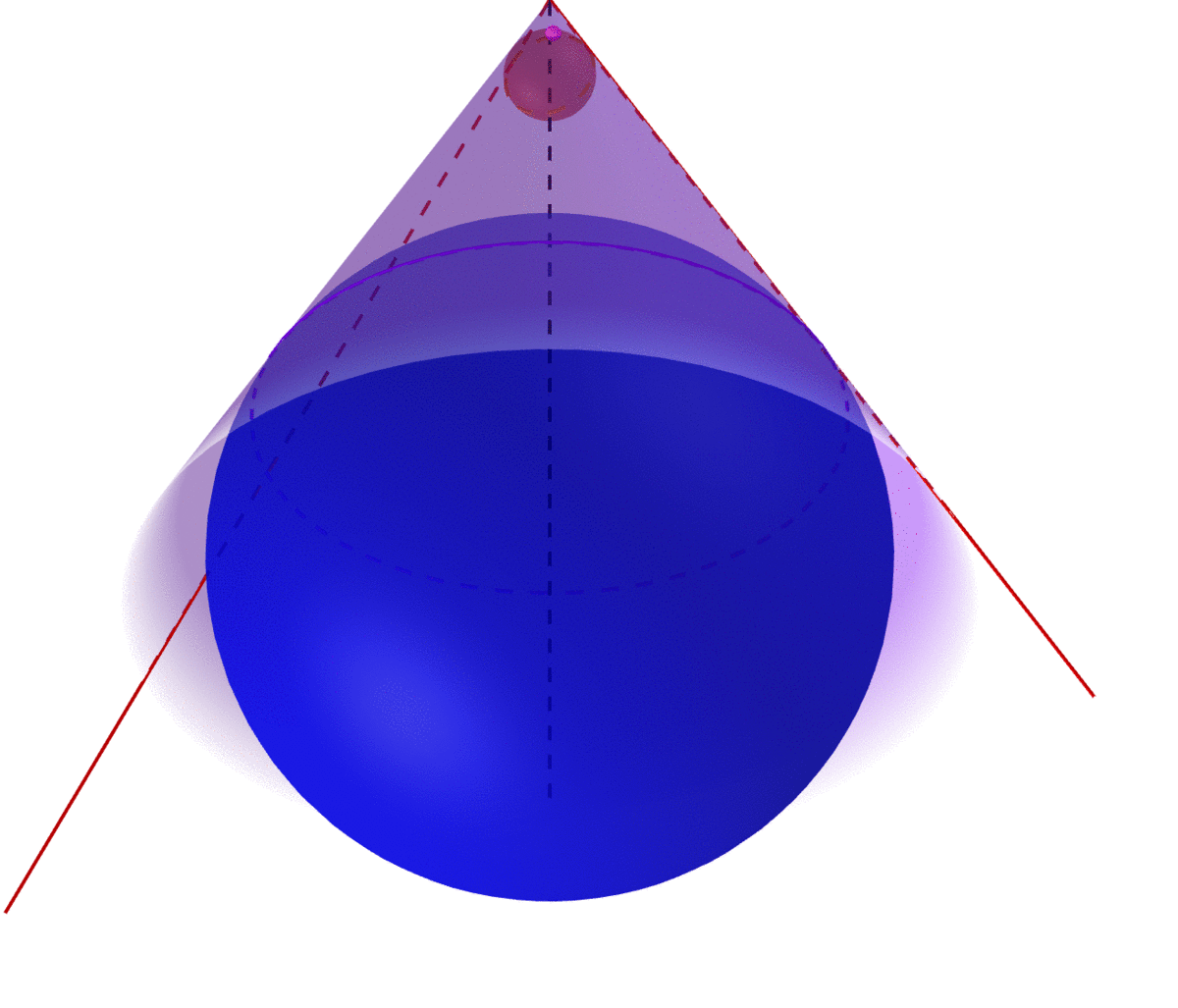 The union of infinite many nested balls gives a cone